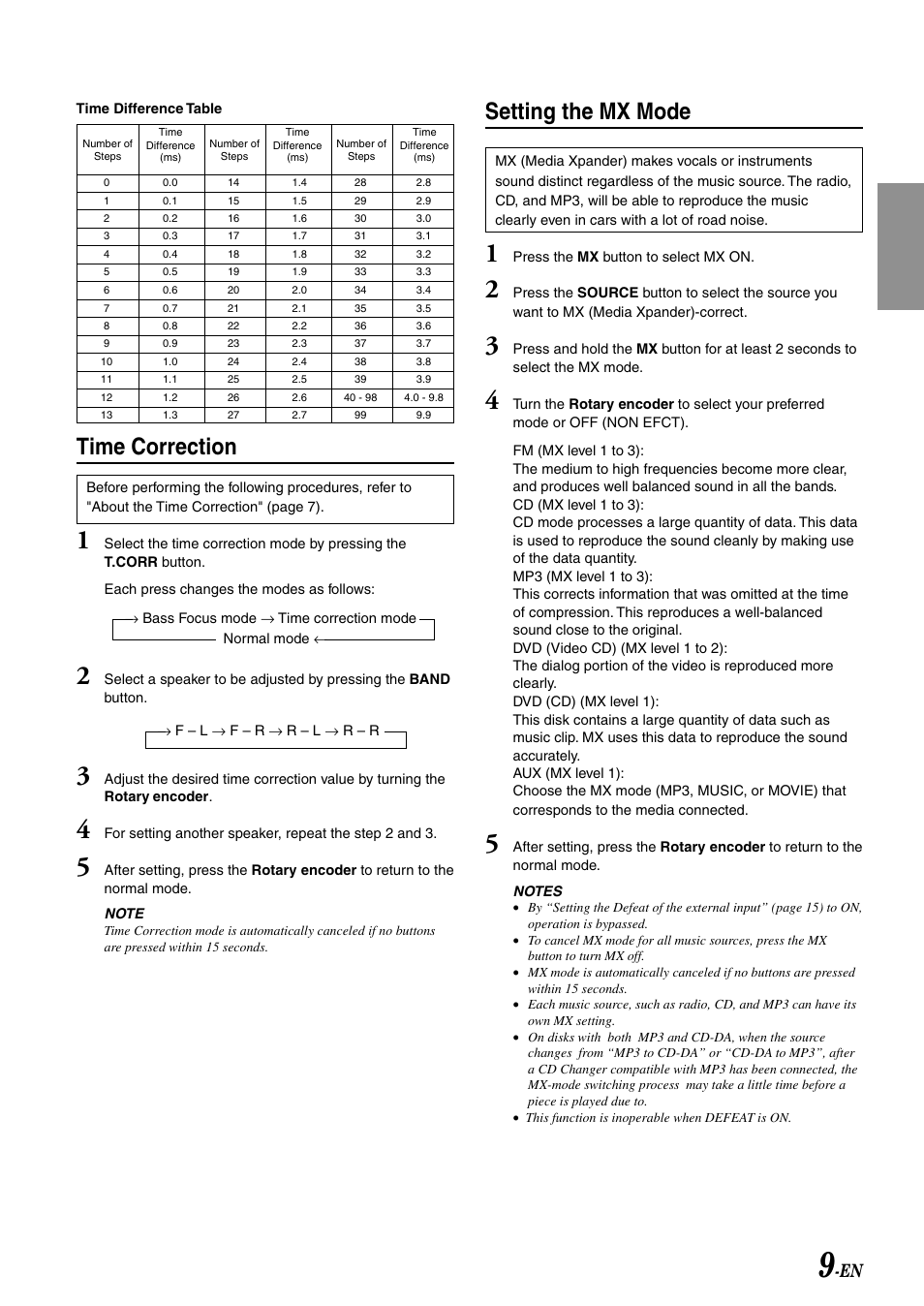 Setting the mx mode, Time correction | Alpine CDA-7892E User Manual | Page 11 / 32