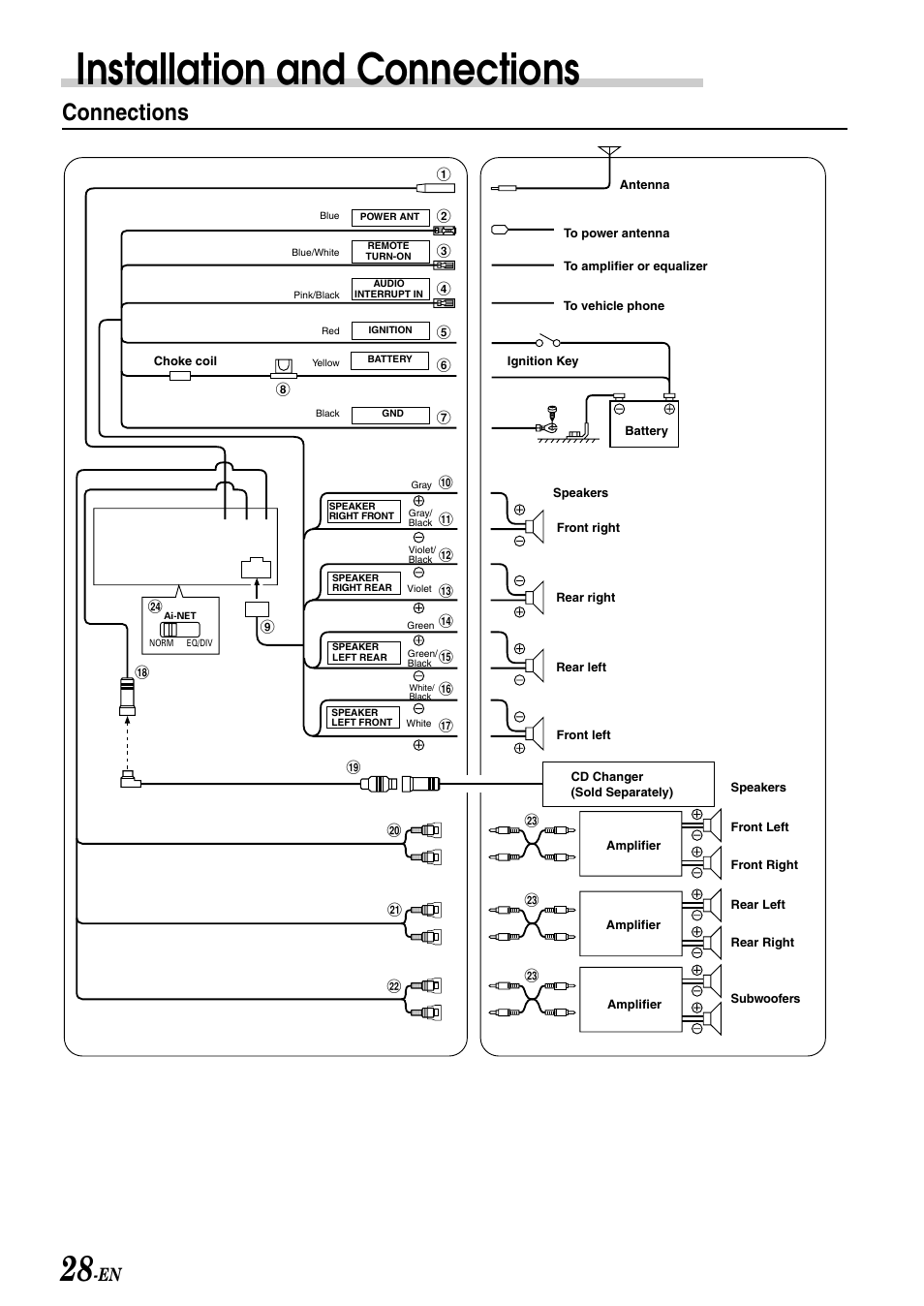 Installation and connections, Connections | Alpine CDA-7892E User Manual | Page 30 / 32