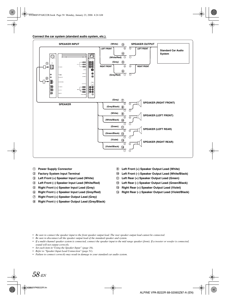 Alpine VPA-B222R User Manual | Page 59 / 77