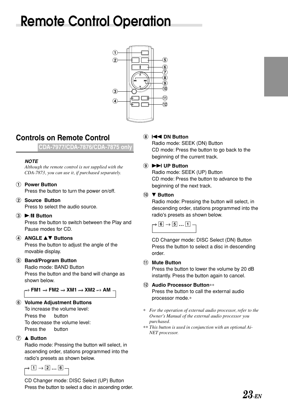 Remote control operation, Controls on remote control | Alpine CDA-7876 User Manual | Page 25 / 36