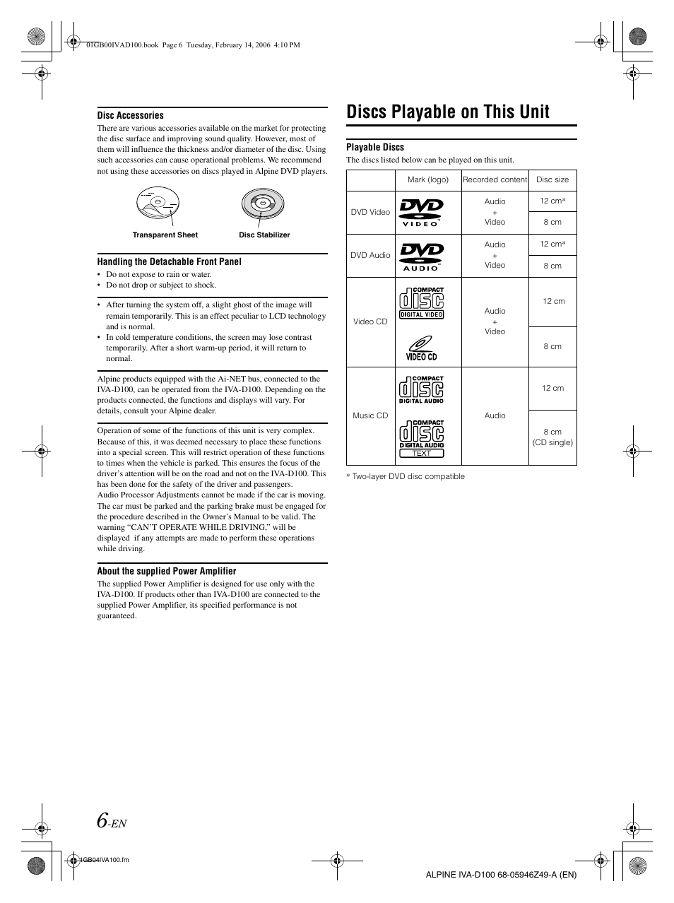 Discs playable on this unit | Alpine IVA-D100 User Manual | Page 10 / 83