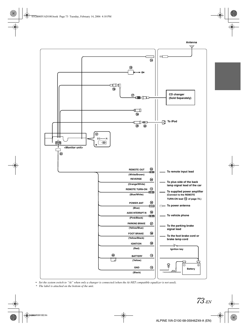 Alpine IVA-D100 User Manual | Page 77 / 83