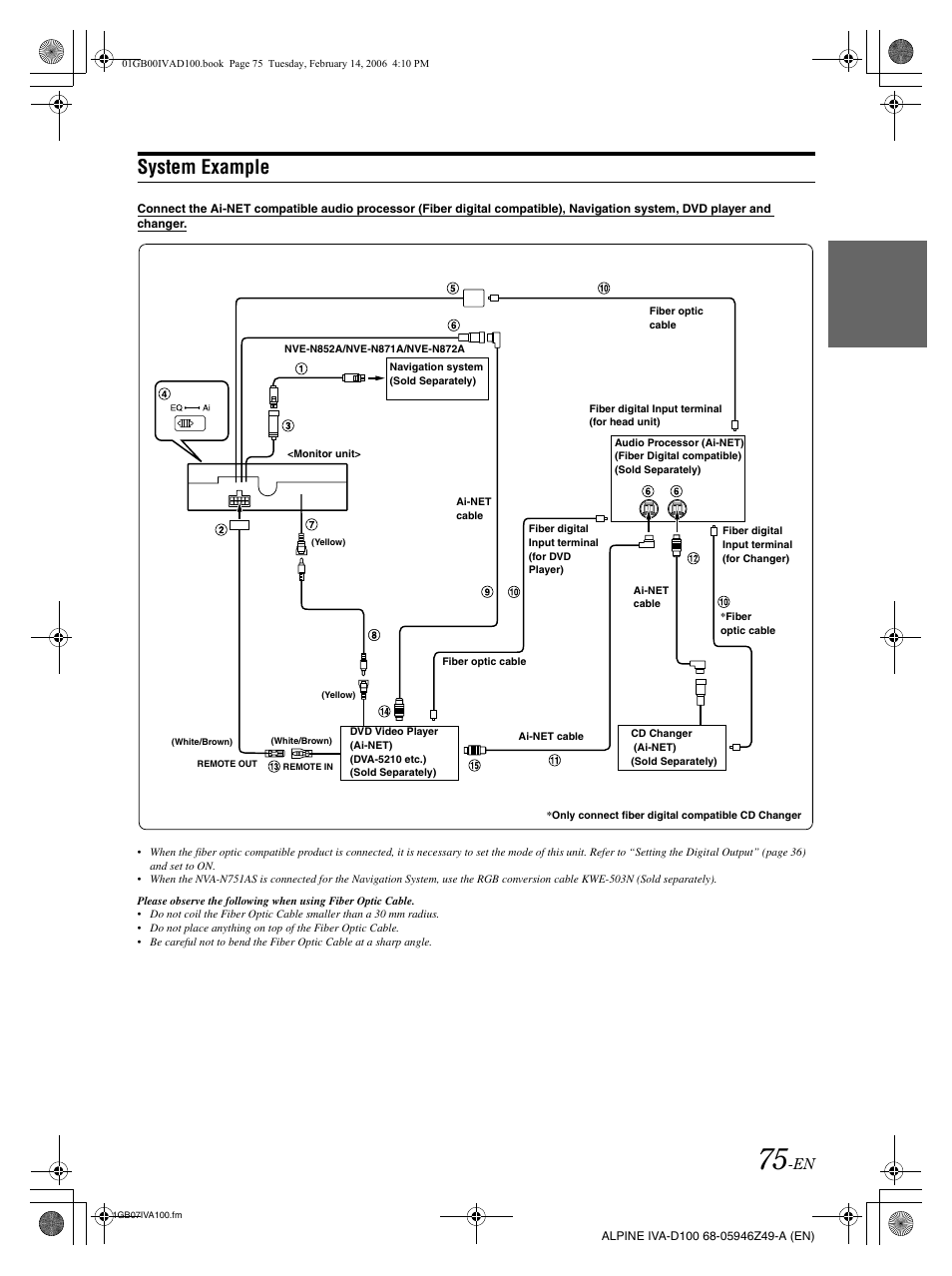 System example | Alpine IVA-D100 User Manual | Page 79 / 83