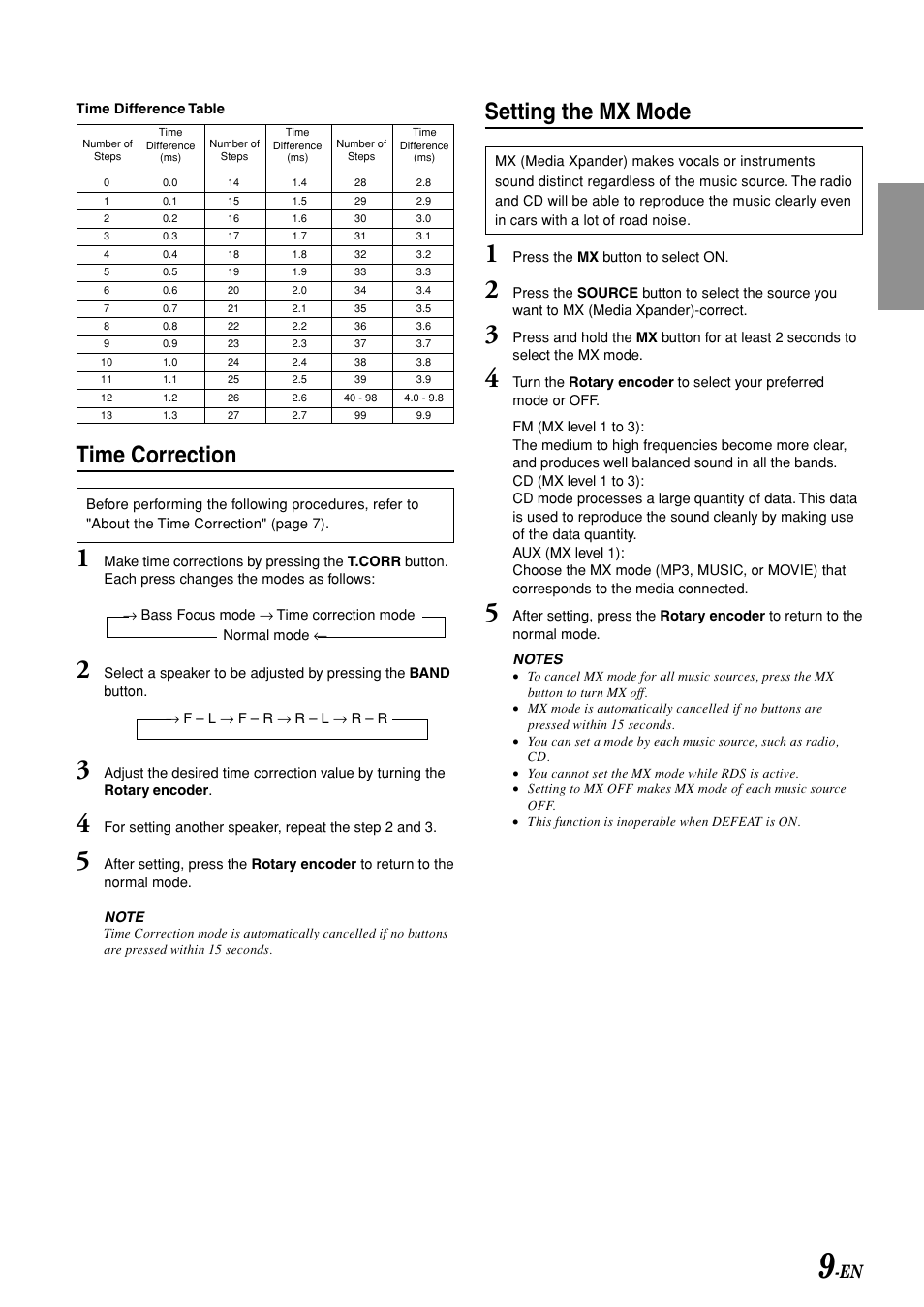Setting the mx mode, Time correction | Alpine CDM-7892R User Manual | Page 11 / 30