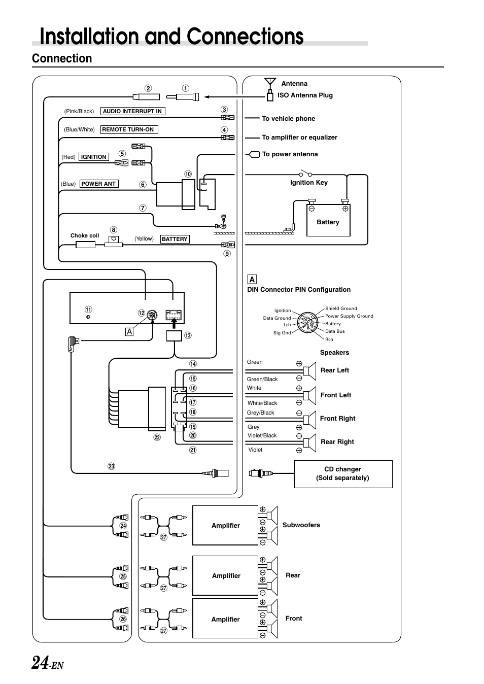 Installation and connections, Connection | Alpine CDM-7892R User Manual | Page 26 / 30