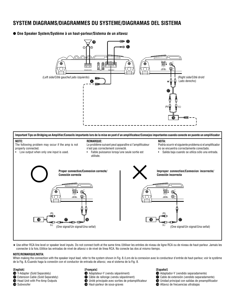 Fig. 6 | Alpine V-Power MRP-M350 User Manual | Page 8 / 12