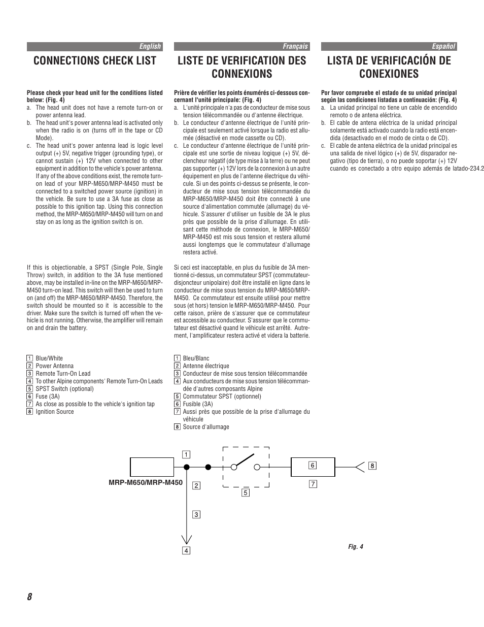 Connections check list, Liste de verification des connexions, Lista de verificación de conexiones | Alpine MRP-M450 User Manual | Page 8 / 16