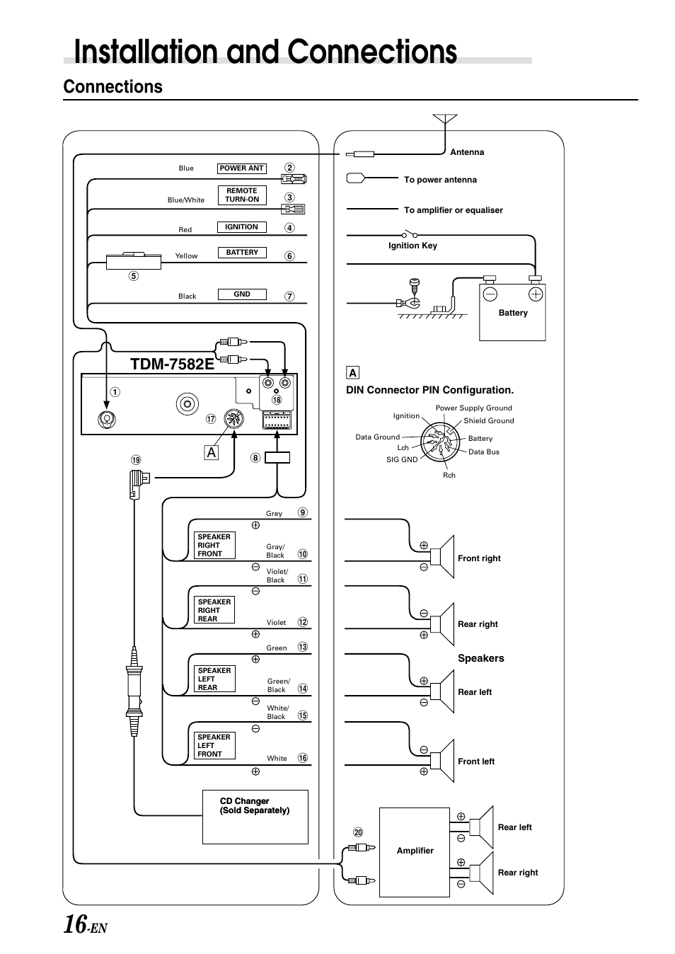 Installation and connections, Connections, Tdm-7582e | Alpine TDM-7582E User Manual | Page 18 / 19
