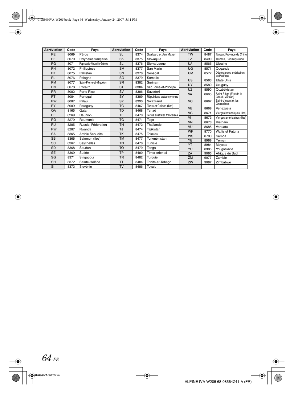 Alpine IVA-W205 User Manual | Page 145 / 238