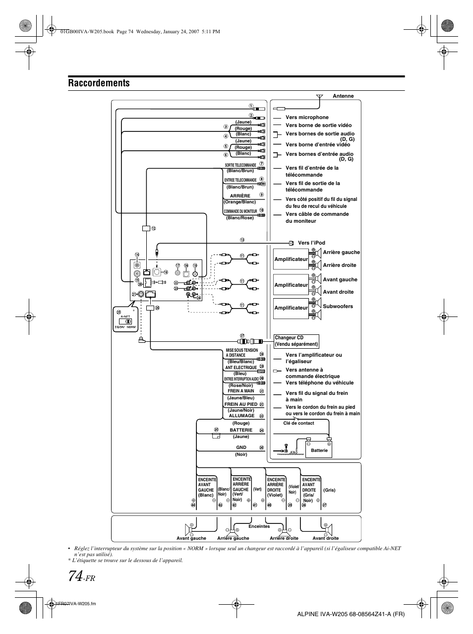 Raccordements | Alpine IVA-W205 User Manual | Page 155 / 238