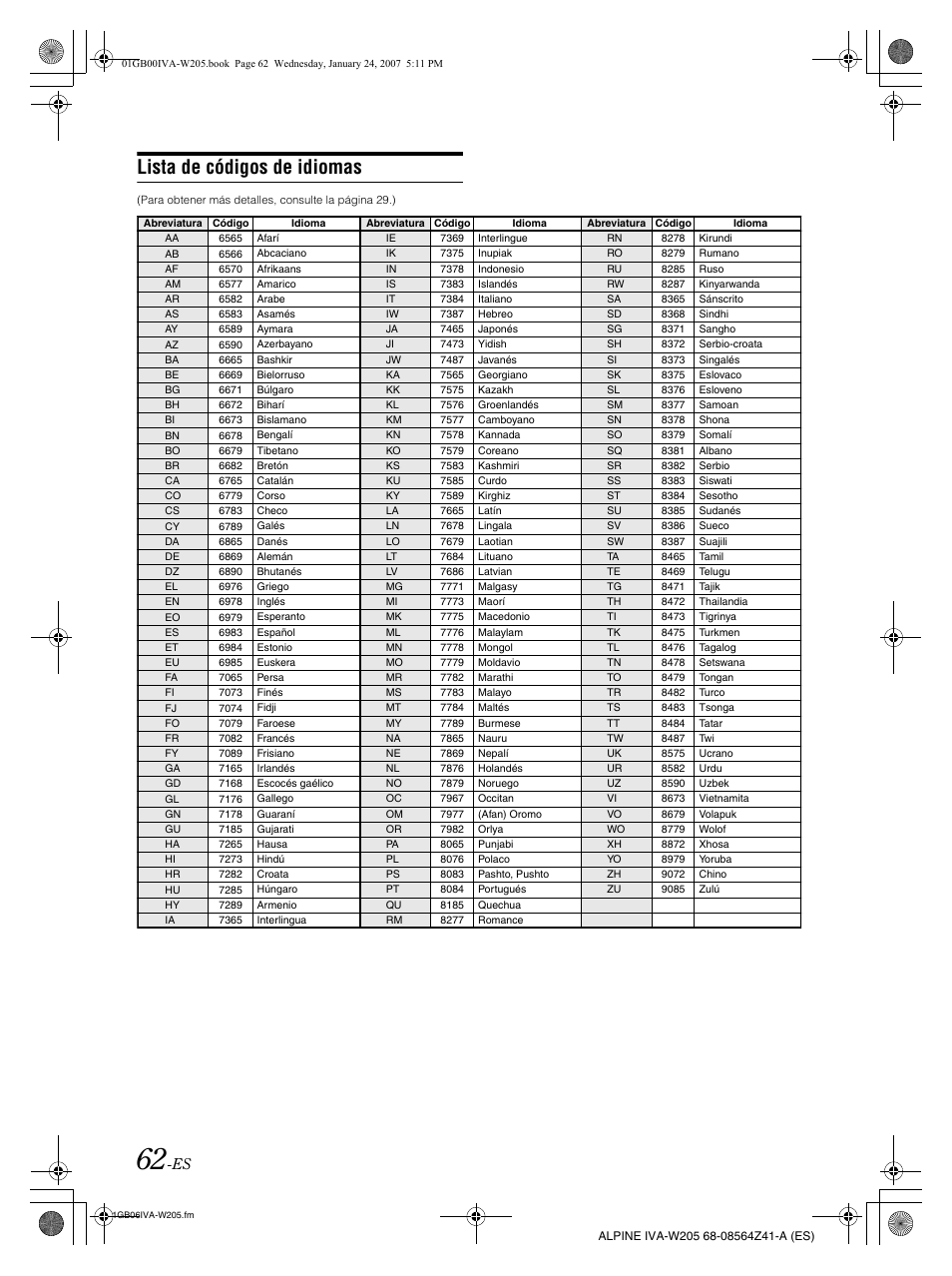 Lista de códigos de idiomas | Alpine IVA-W205 User Manual | Page 222 / 238