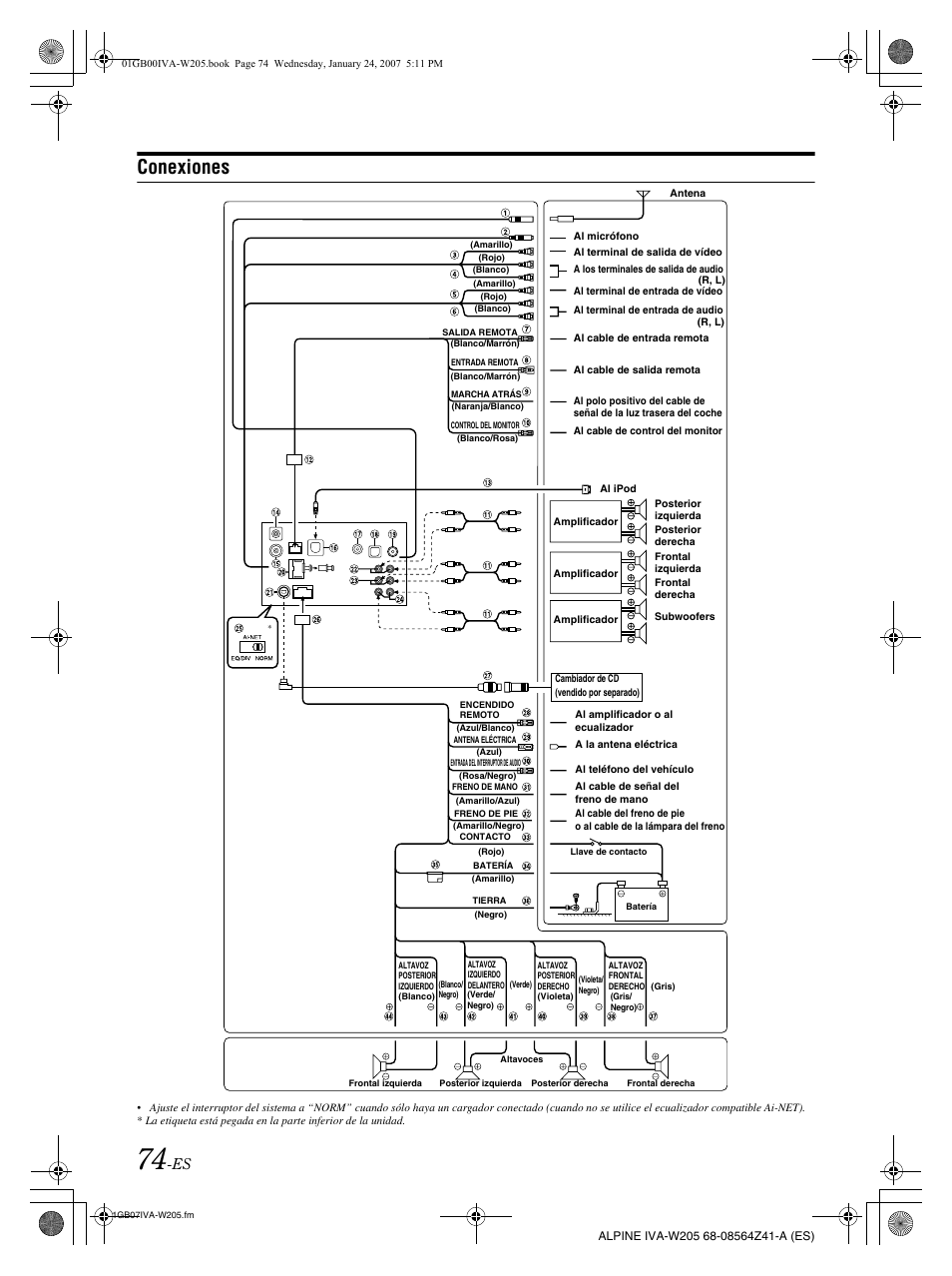 Conexiones | Alpine IVA-W205 User Manual | Page 234 / 238