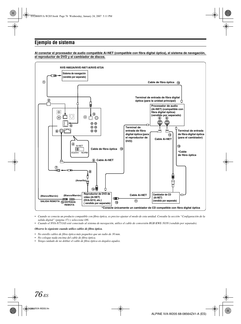 Ejemplo de sistema | Alpine IVA-W205 User Manual | Page 236 / 238