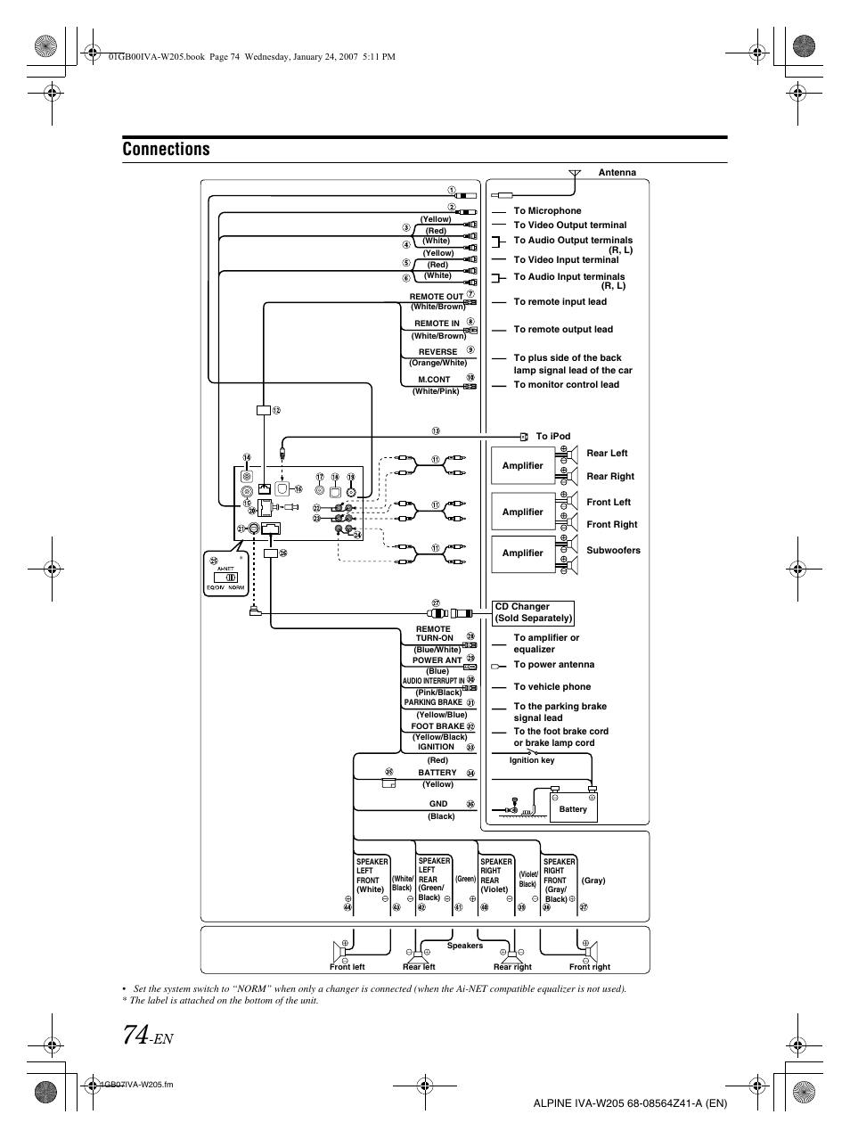 Connections | Alpine IVA-W205 User Manual | Page 76 / 238