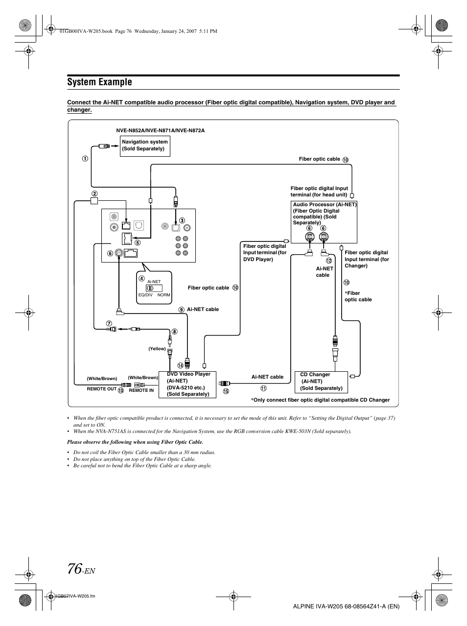 System example | Alpine IVA-W205 User Manual | Page 78 / 238