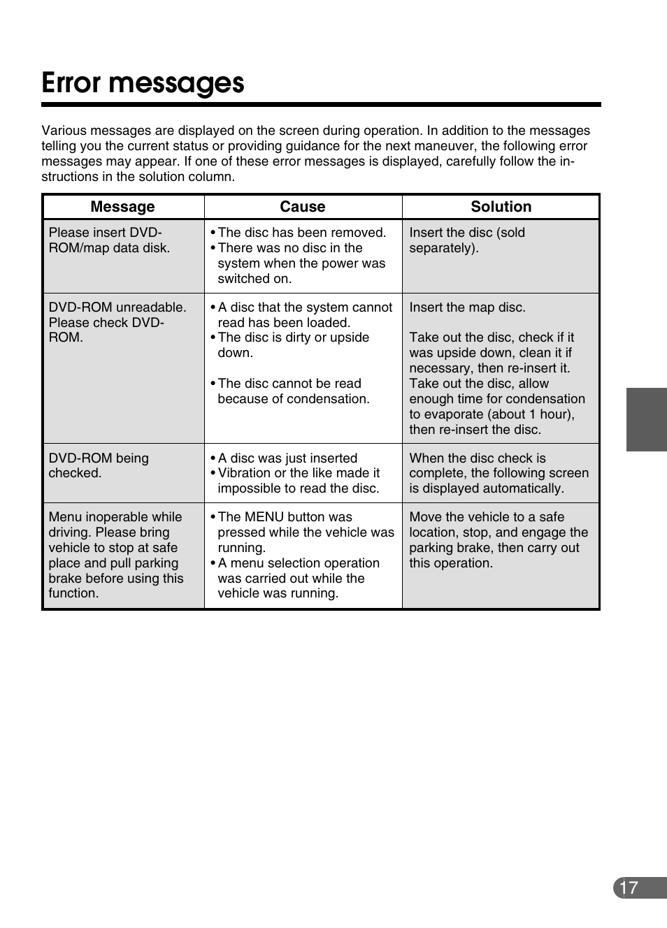 Error messages | Alpine NVE-N852ADVD User Manual | Page 17 / 19