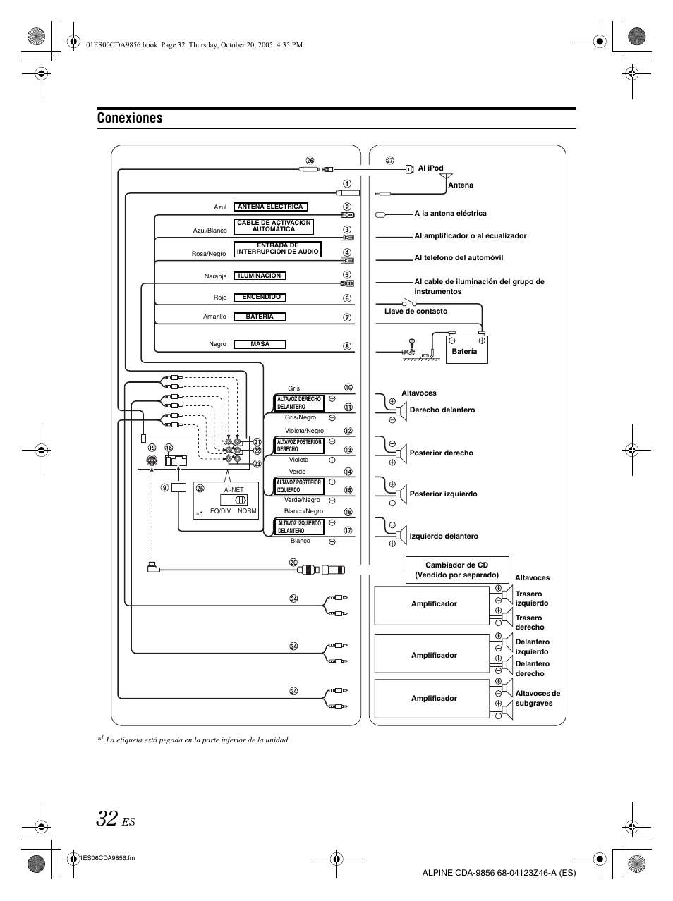 Conexiones | Alpine CDA-9856 User Manual | Page 102 / 103