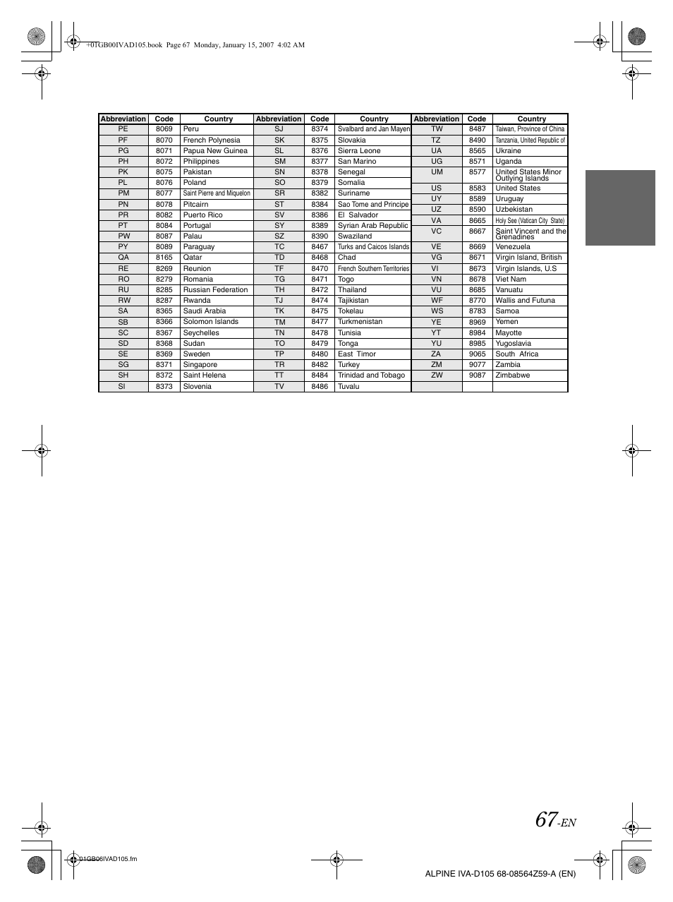 Alpine IVA-D105 User Manual | Page 69 / 83