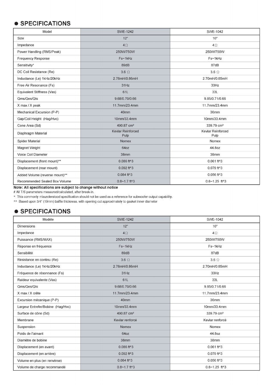 Specifications | Alpine SWE-1242 User Manual | Page 3 / 4