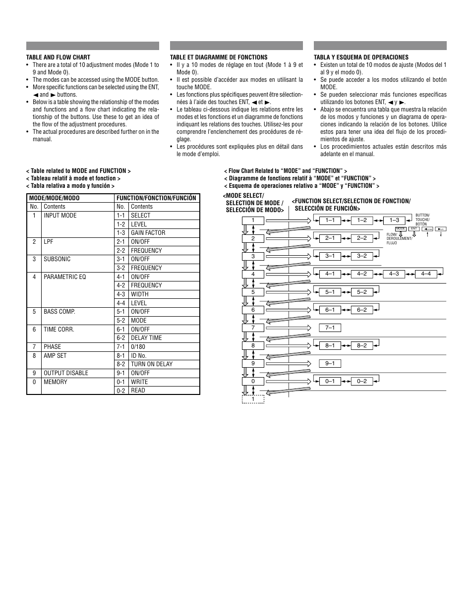 Alpine MRD-M1000 User Manual | Page 12 / 32