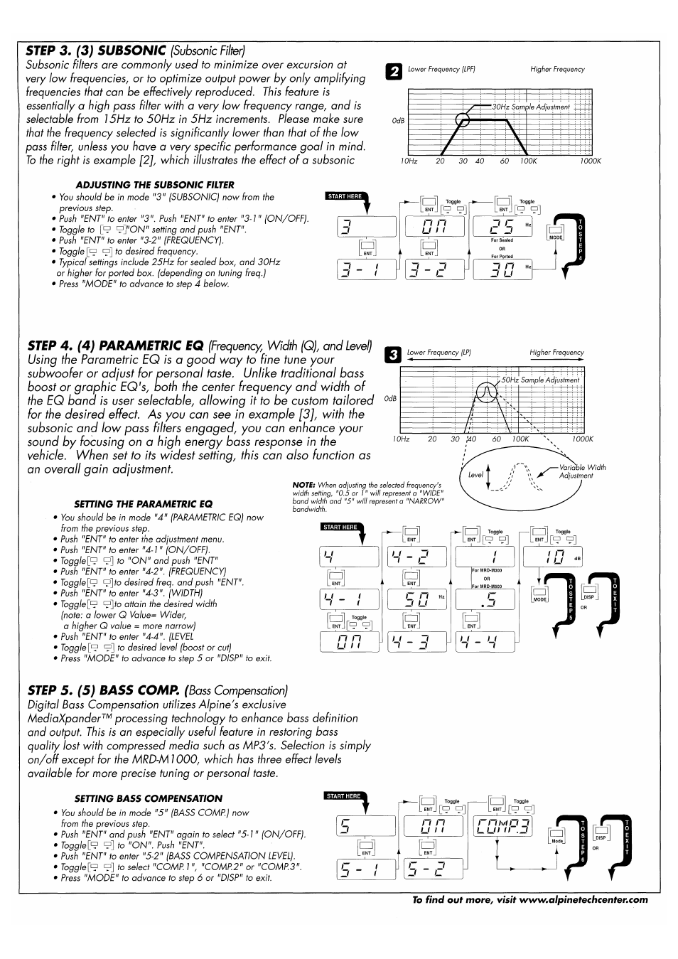 Subsonic filter, Parametric eq, Bass compensation | Alpine MRD-M1000 User Manual | Page 27 / 32