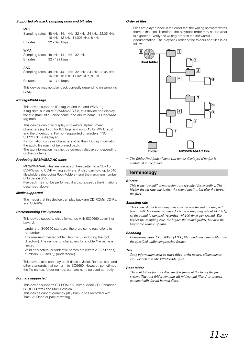 Terminology | Alpine CDE-102 User Manual | Page 13 / 31
