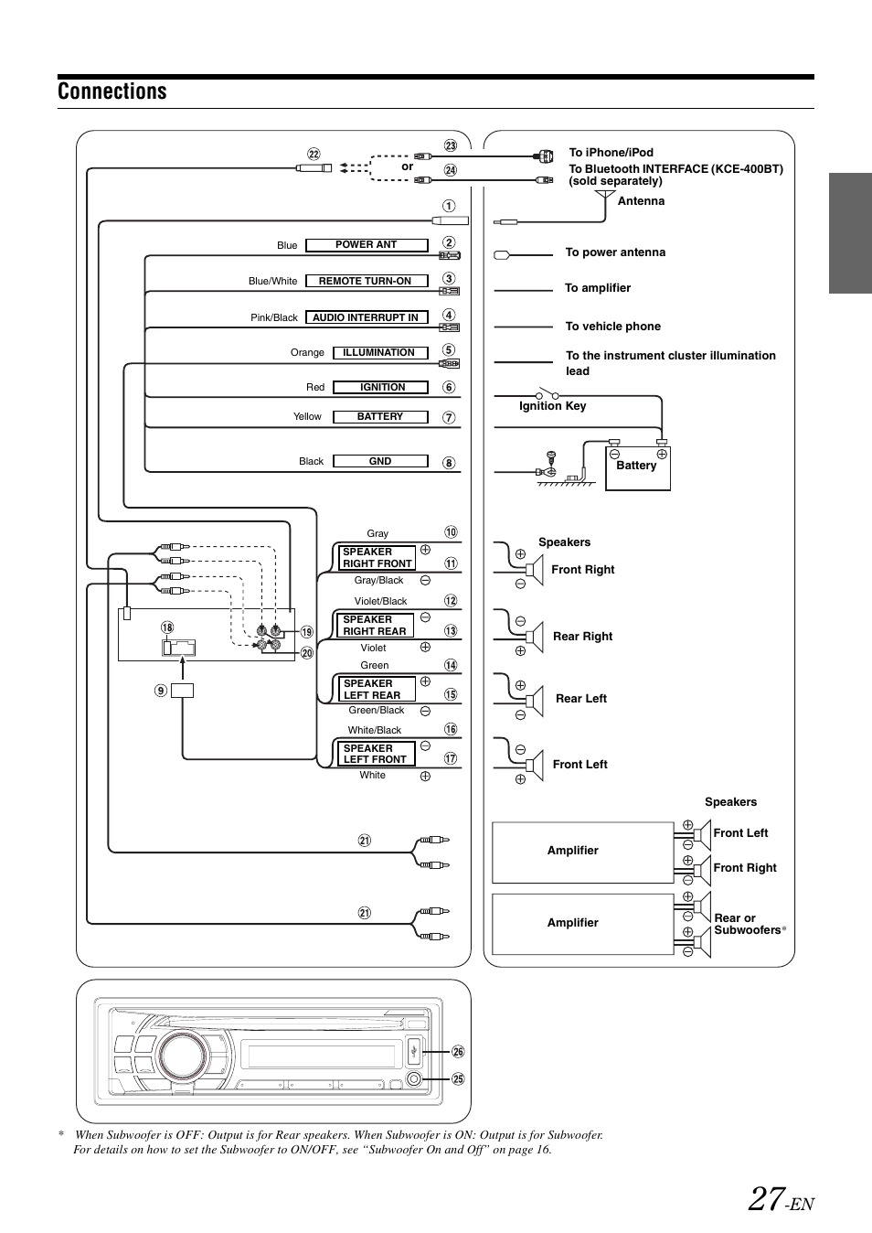 Connections | Alpine CDE-102 User Manual | Page 29 / 31