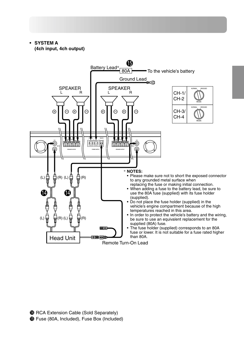 Examples of system expansion, Head unit, Rca extension cable (sold separately) | Fuse (80a, included), fuse box (included) | Alpine MRV-F900 User Manual | Page 19 / 28