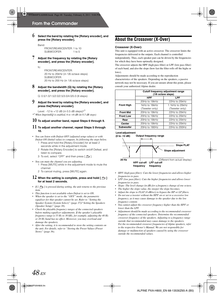 About the crossover (x-over) | Alpine PXA-H800 User Manual | Page 50 / 66