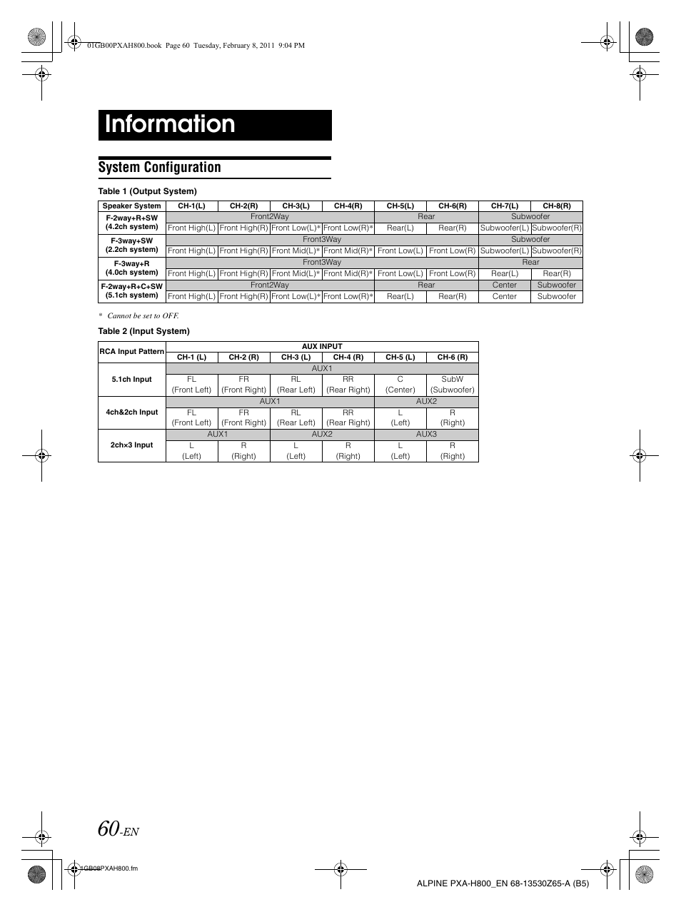 Information, System configuration | Alpine PXA-H800 User Manual | Page 62 / 66