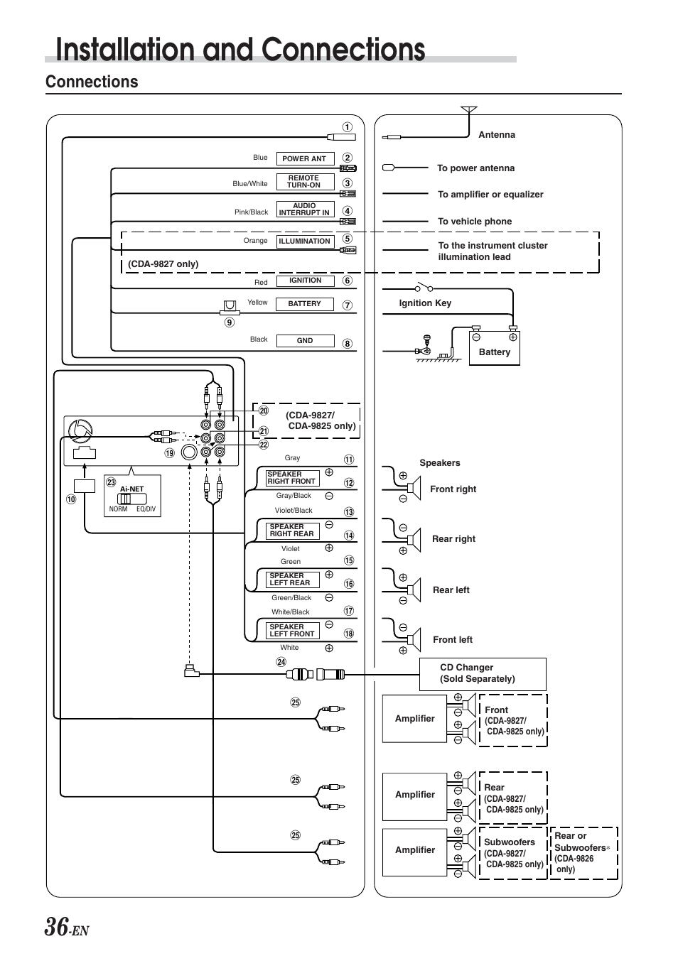 Wiring, Installation and connections, Connections | Alpine CDA-9826 User Manual | Page 38 / 42