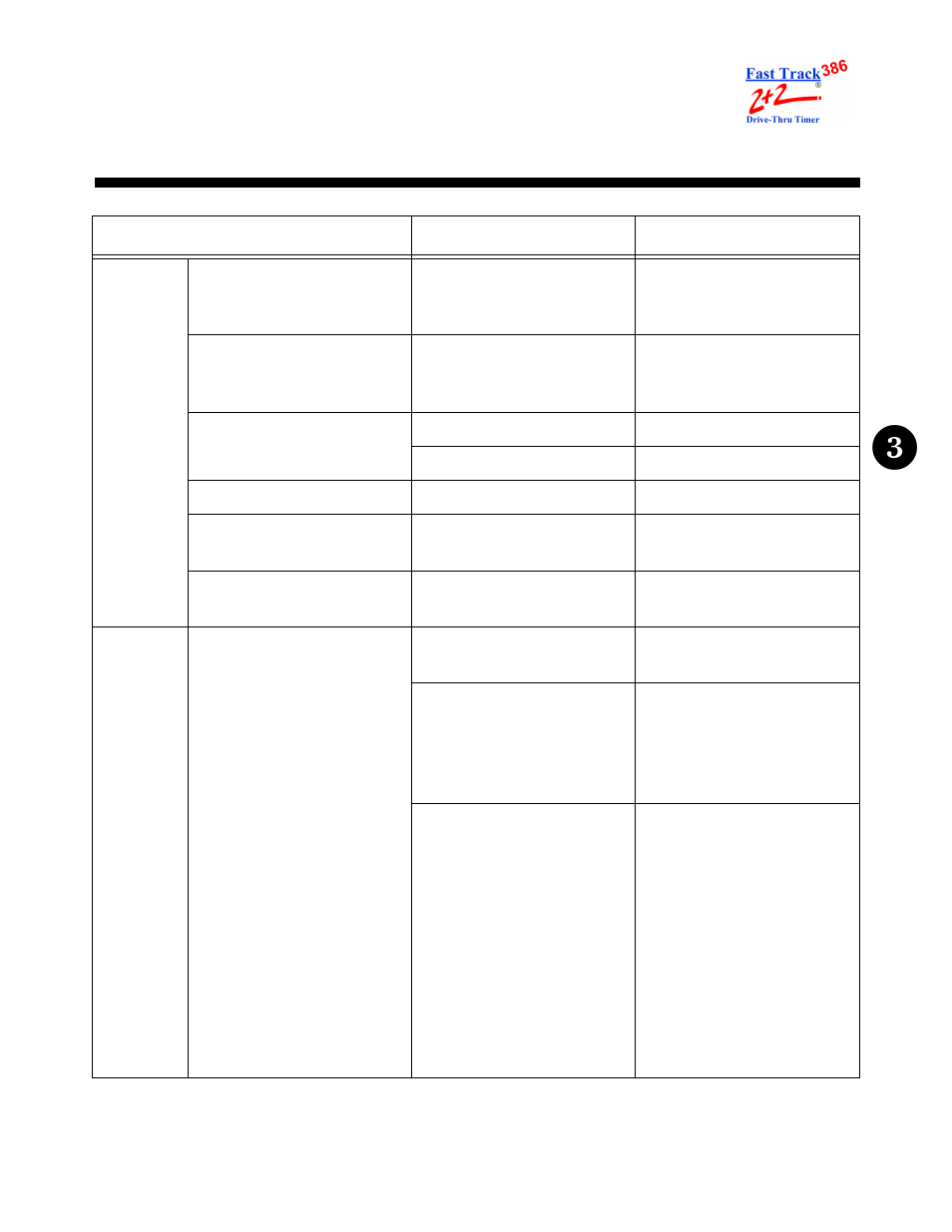 Troubleshooting | PHASE RESEARCH 2000 Series User Manual | Page 111 / 131