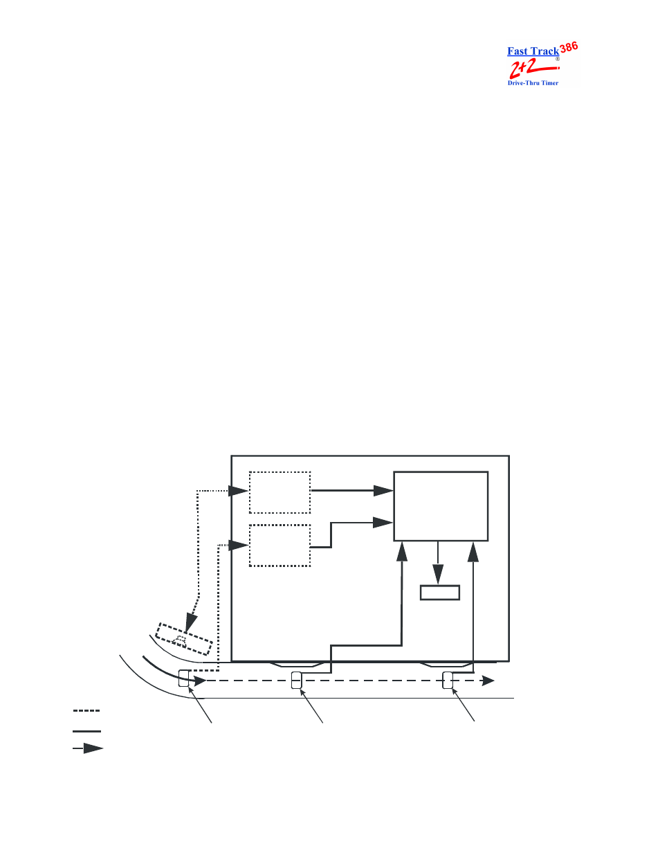 Section 2 - operation, 1 general, 2 principles of operation | Operation, General, Principles of operation, Exit en tr an c e | PHASE RESEARCH 2000 Series User Manual | Page 18 / 131
