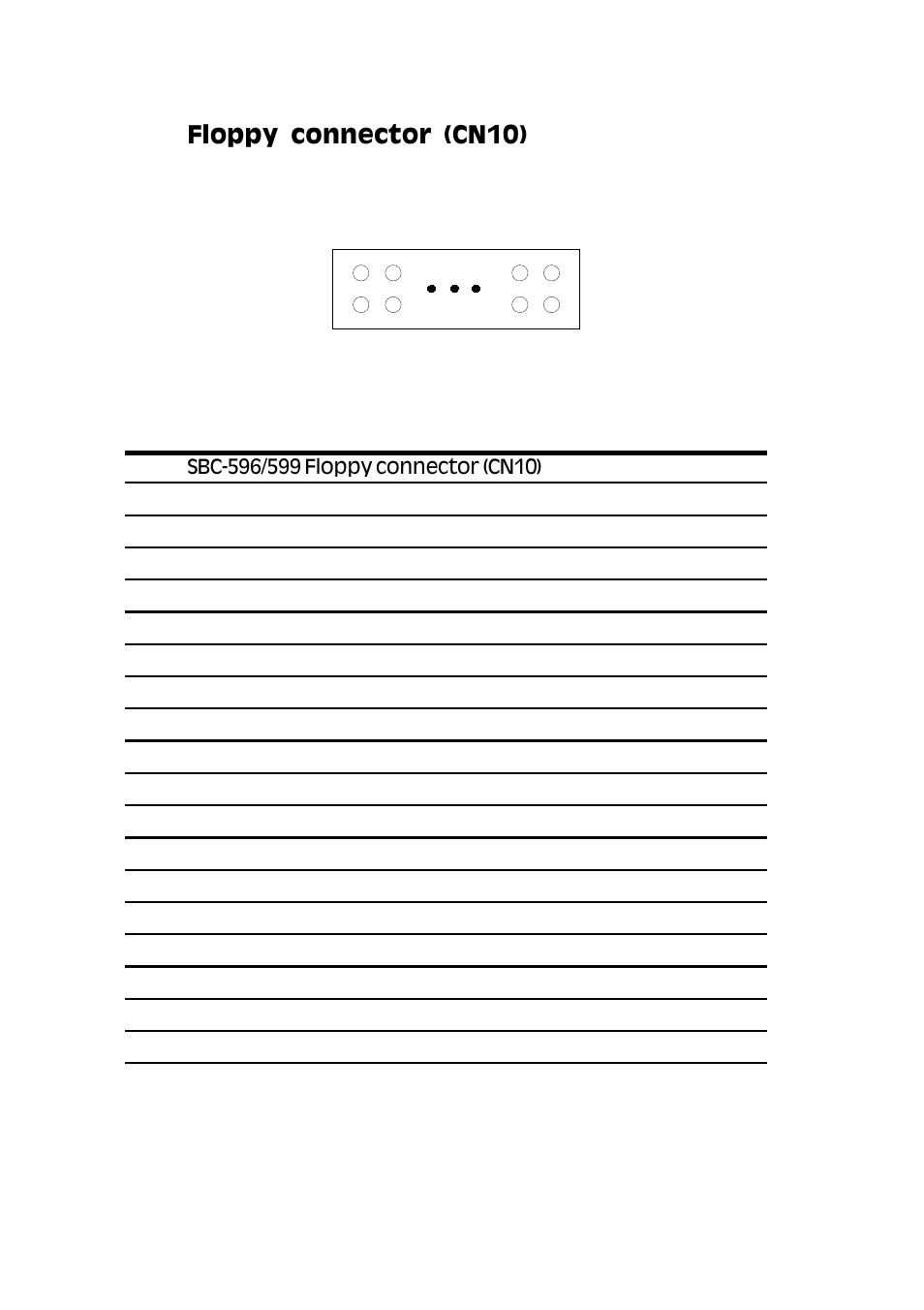 Low active | Adaptec SBC-599 User Manual | Page 110 / 120