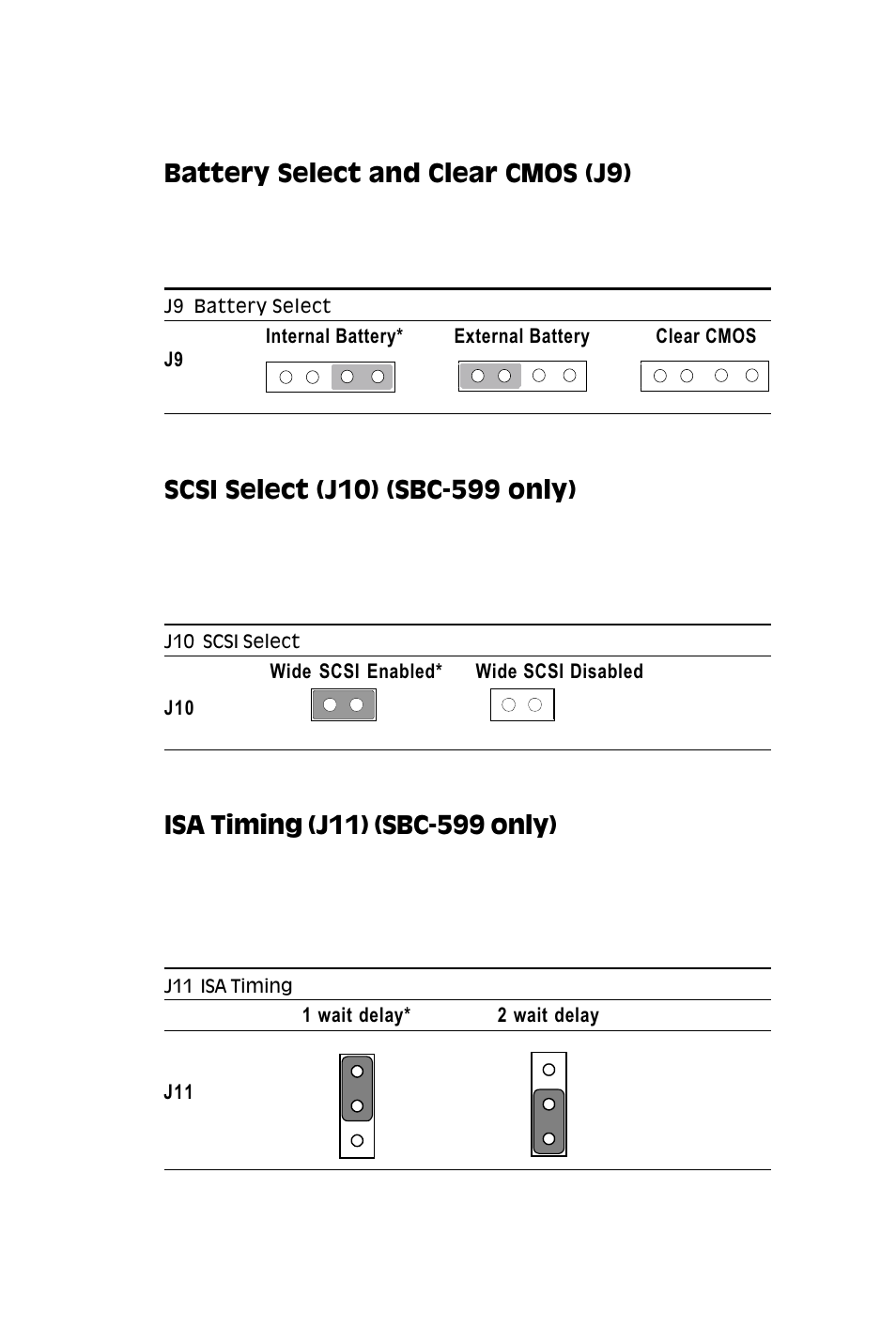 Battery select and clear cmos (j9) | Adaptec SBC-599 User Manual | Page 27 / 120