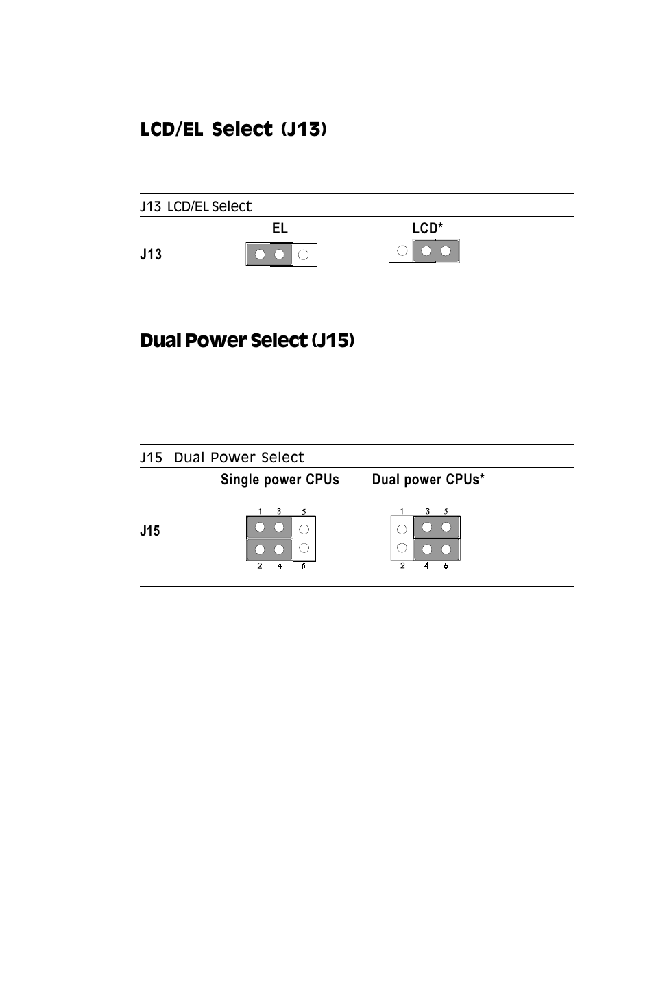 Lcd/el select (j13), Dual power select (j15) | Adaptec SBC-599 User Manual | Page 28 / 120