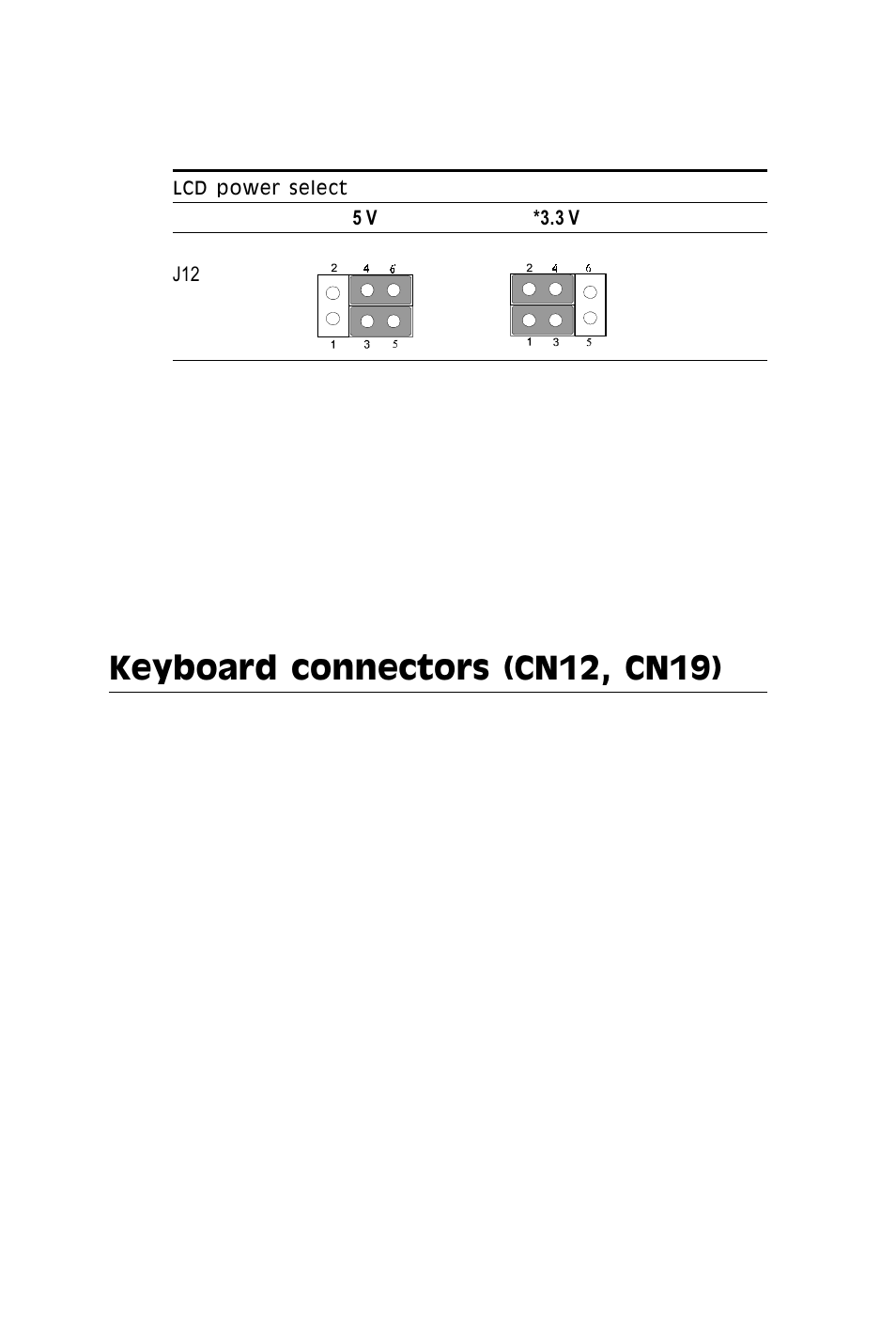 Keyboard connectors (cn12, cn19) | Adaptec SBC-599 User Manual | Page 35 / 120