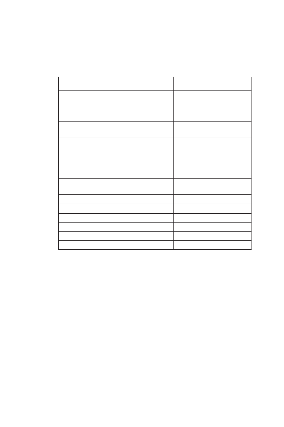 Adaptec SBC-599 User Manual | Page 4 / 120