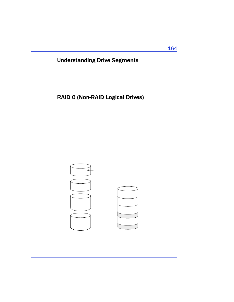 Understanding drive segments, Raid 0 (non-raid logical drives), Appendix d: understanding raid | Adaptec Storage Manager User Manual | Page 165 / 191