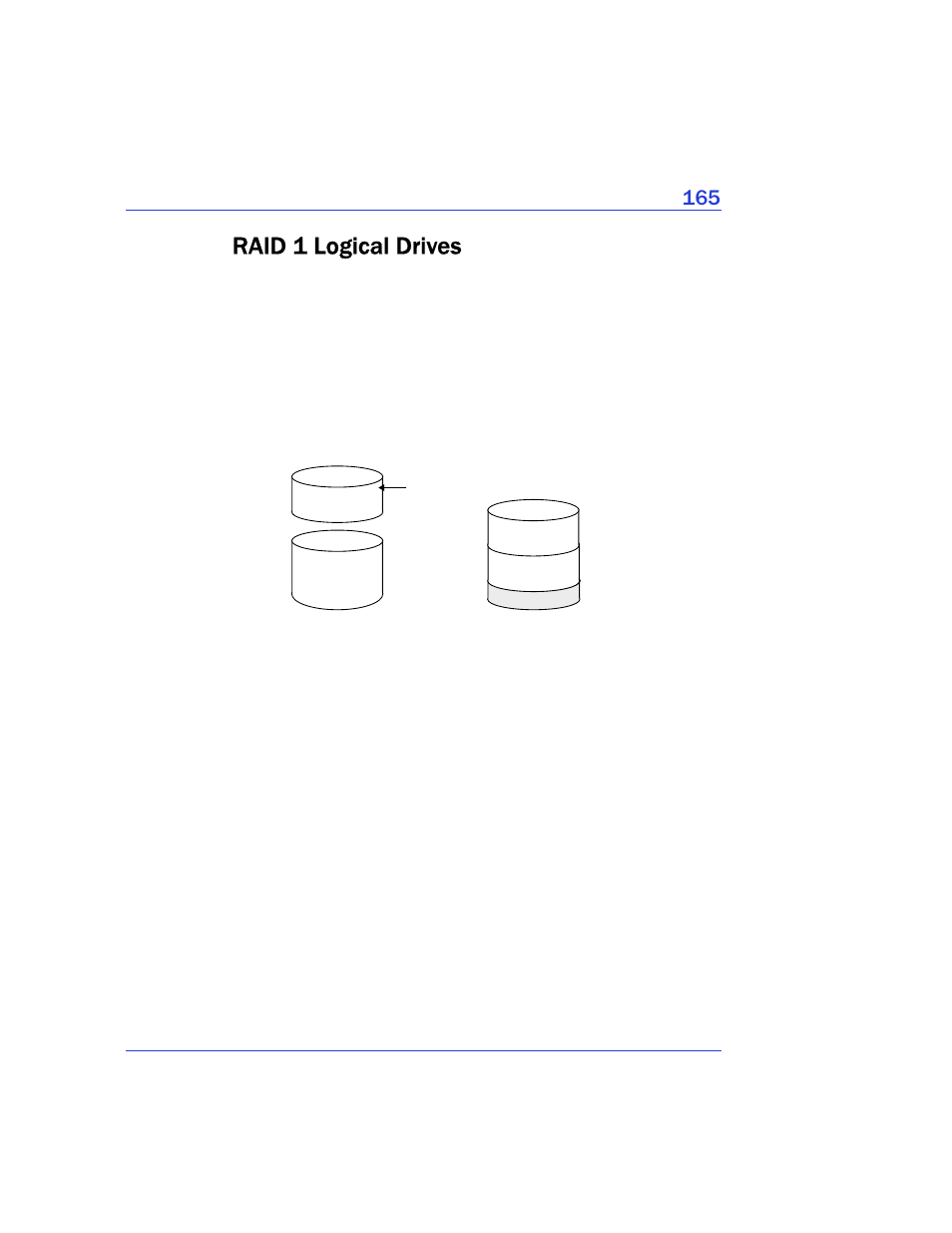 Raid 1 logical drives | Adaptec Storage Manager User Manual | Page 166 / 191