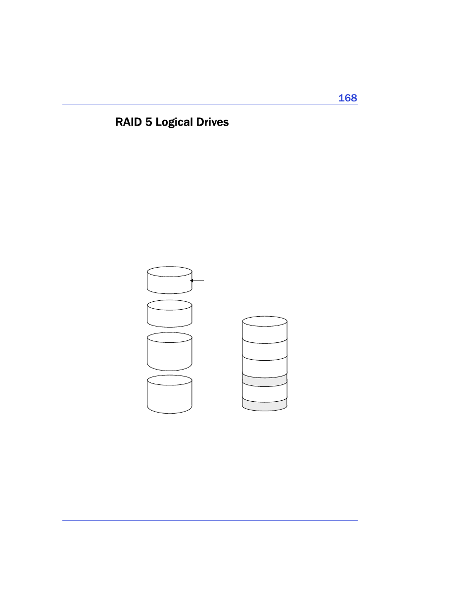 Raid 5 logical drives, Appendix d: understanding raid | Adaptec Storage Manager User Manual | Page 169 / 191
