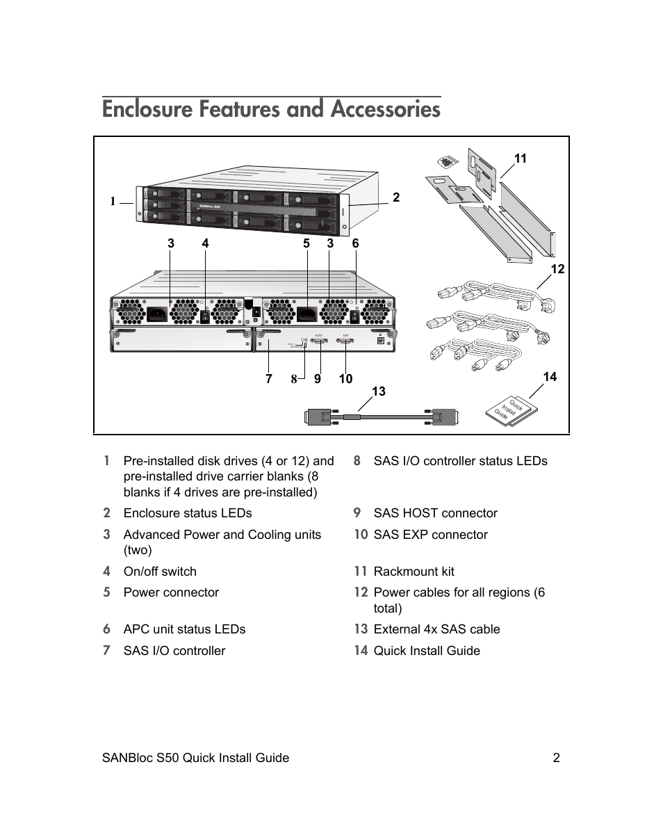 Enclosure features and accessories | Adaptec SANBLOC S50 User Manual | Page 4 / 20