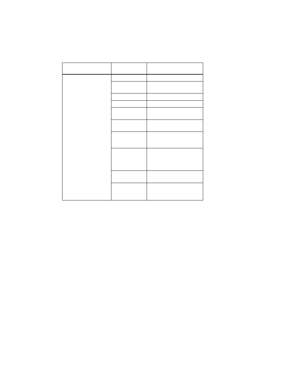 Adaptec 5ANA-940 User Manual | Page 79 / 152