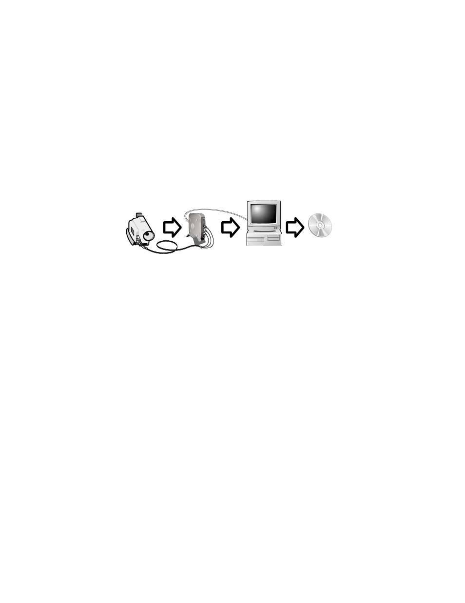 Introduction | Adaptec AVC-2210 User Manual | Page 10 / 43