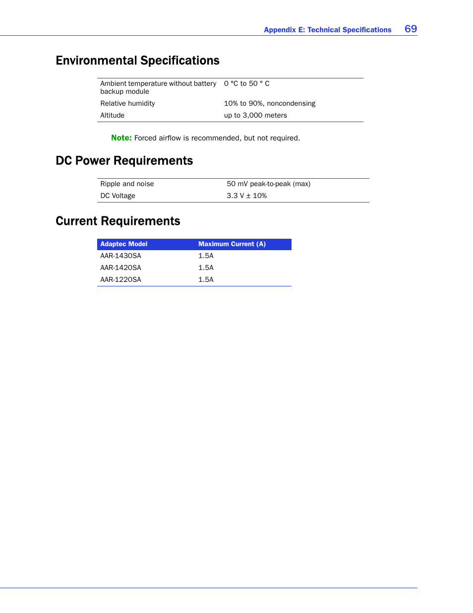 Environmental specifications, Dc power requirements, Current requirements | Dc power requirements current requirements | Adaptec ATA II 1220SA User Manual | Page 69 / 78