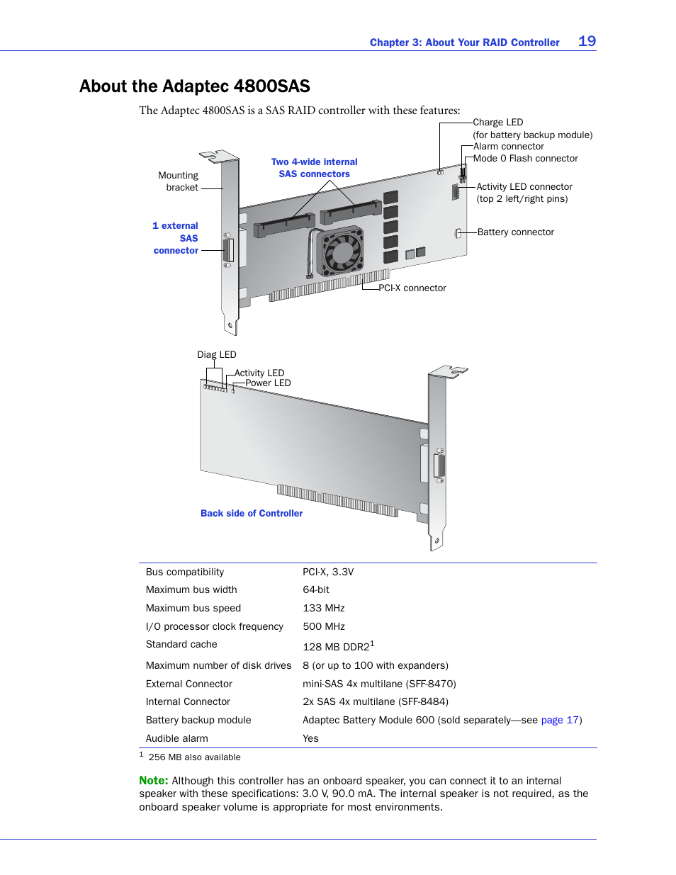 About the adaptec 4800sas | Adaptec SAS/SATA/SCSI RAID Controllers User Manual | Page 19 / 112