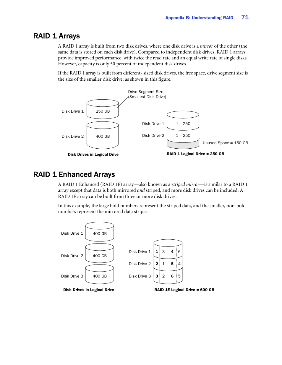 Raid 1 arrays, Raid 1 enhanced arrays, Raid 1 arrays raid 1 enhanced arrays | Adaptec SAS/SATA/SCSI RAID Controllers User Manual | Page 71 / 112