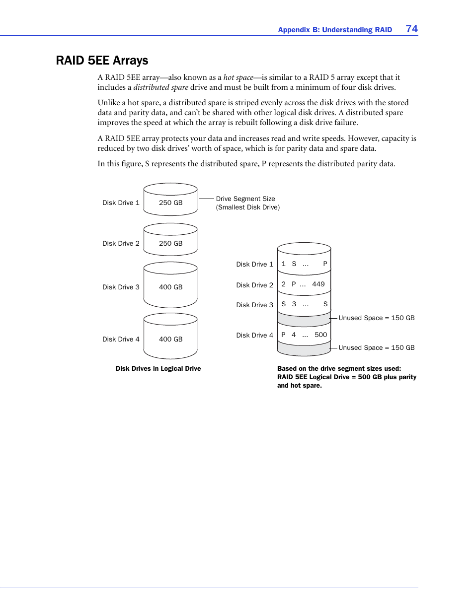 Raid 5ee arrays | Adaptec SAS/SATA/SCSI RAID Controllers User Manual | Page 74 / 112