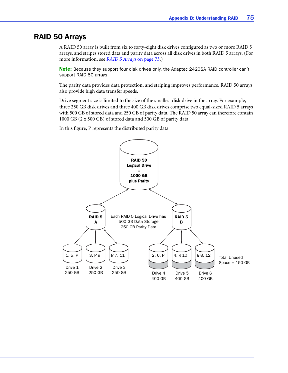 Raid 50 arrays | Adaptec SAS/SATA/SCSI RAID Controllers User Manual | Page 75 / 112