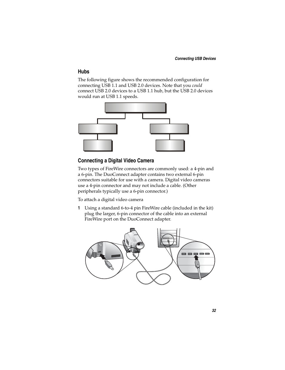 Hubs, Connecting a digital video camera | Adaptec DuoConnect AUA-3020 User Manual | Page 40 / 43